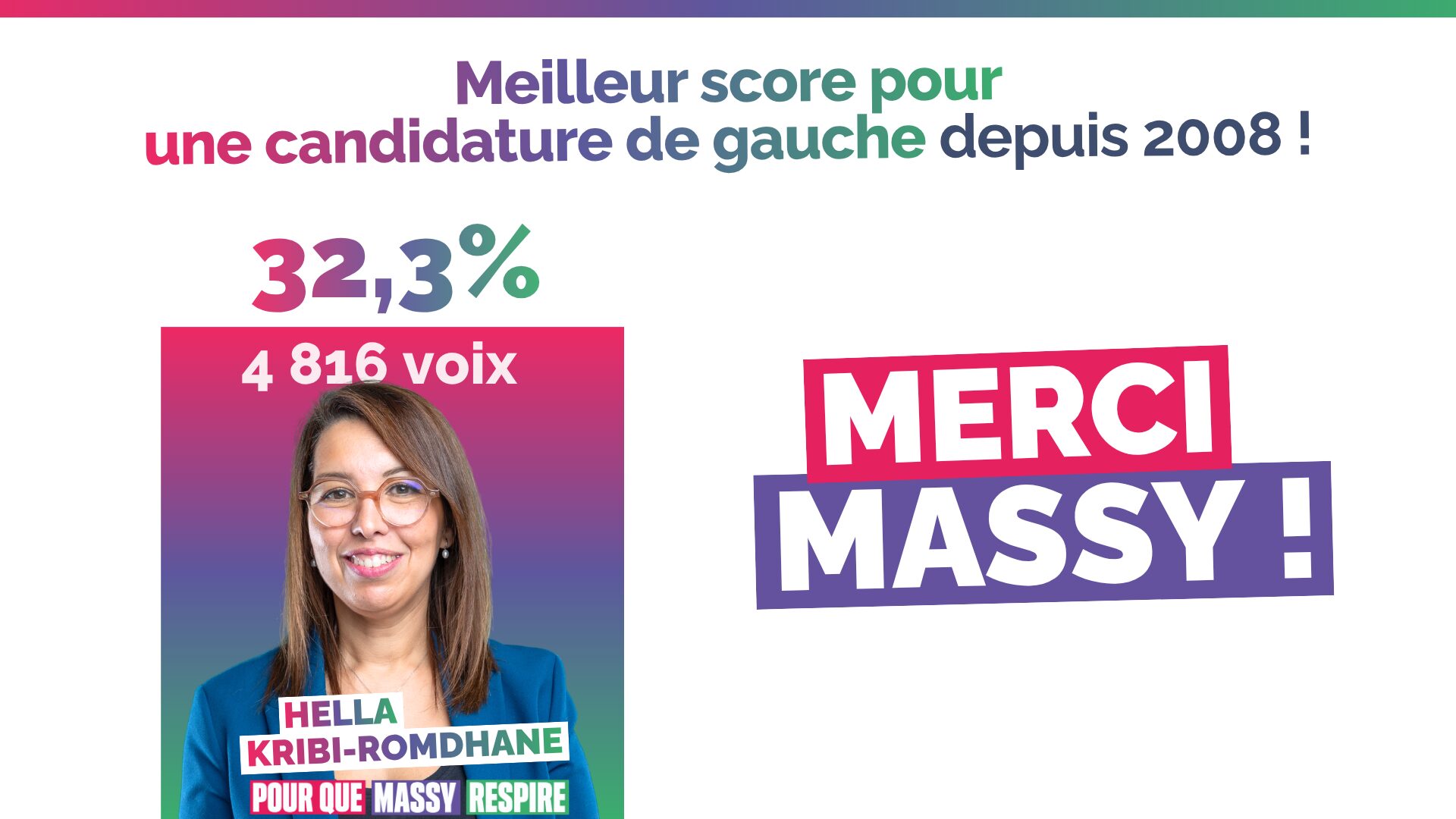 Merci aux 4 816 Massicoises et Massicois qui nous ont fait confiance